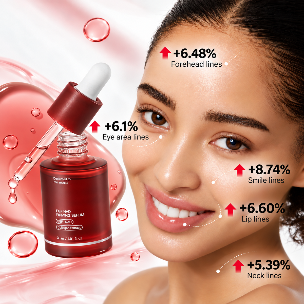 💧✨NAD+ EGF Firming Essence,Creating youthful skin
