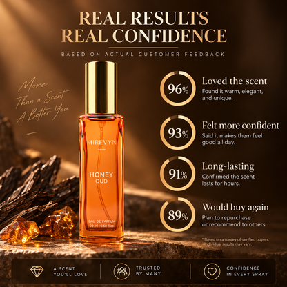 🔥🔥🔥 ⏰LIMITED TIME: UP TO 50% OFF⏰ 🍯 Honey Oud Perfume
