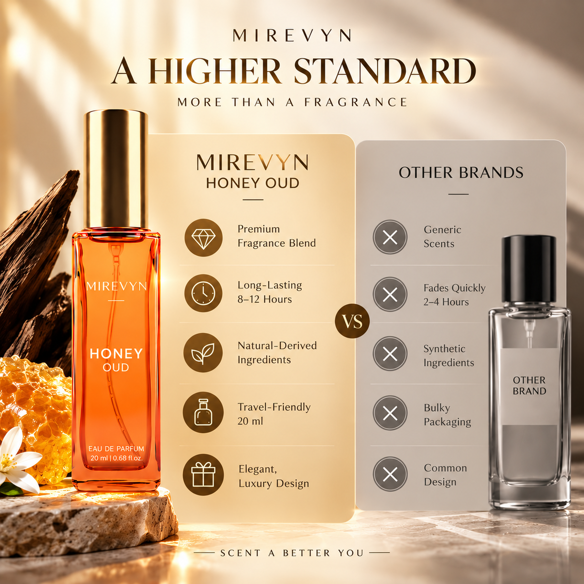 🔥🔥🔥 ⏰LIMITED TIME: UP TO 50% OFF⏰ 🍯 Honey Oud Perfume
